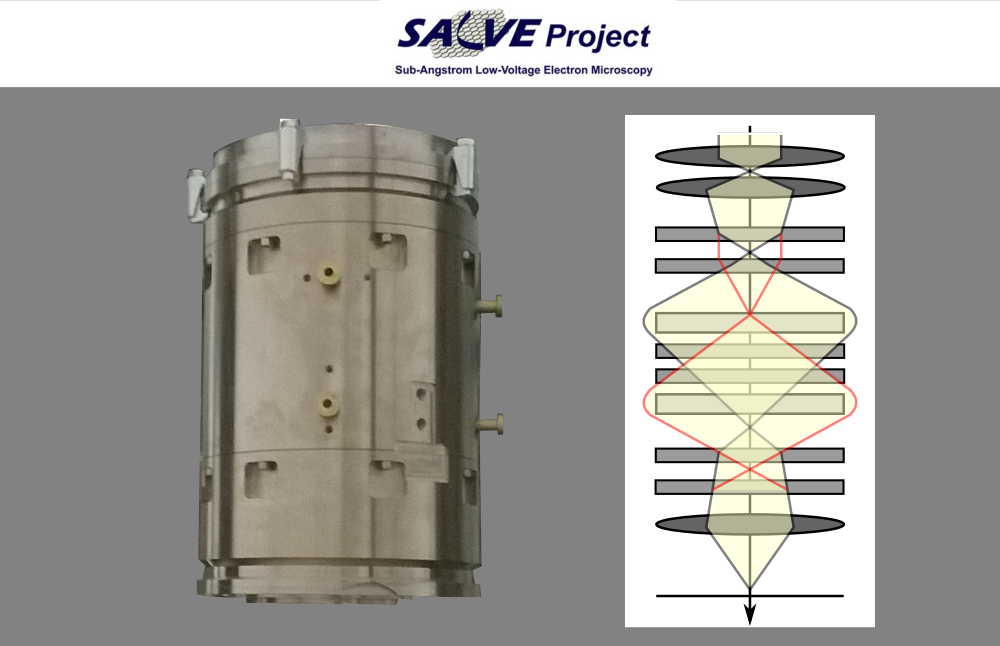 SALVE_Cs/Cc_TEM_corrector_achroplanatic