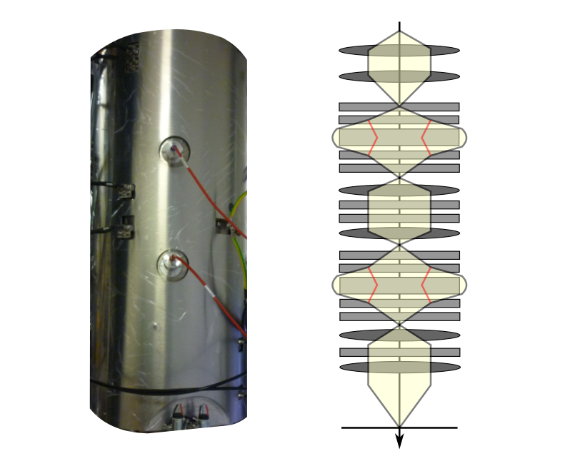 CCOR – Cs/Cc und off-axial coma corrector for TEM