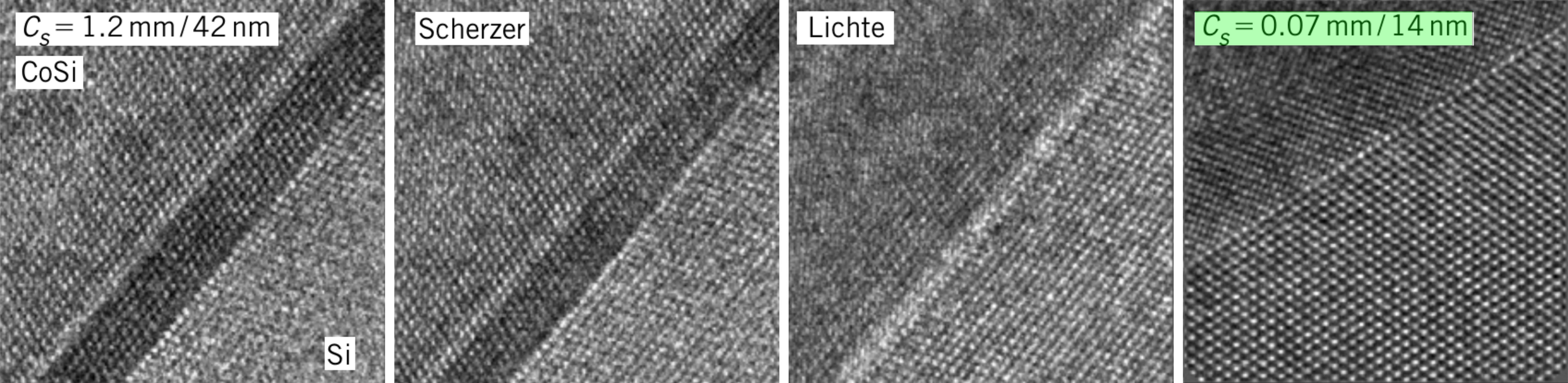 CoSi2_Grenzfläche_Cs_korrigiert