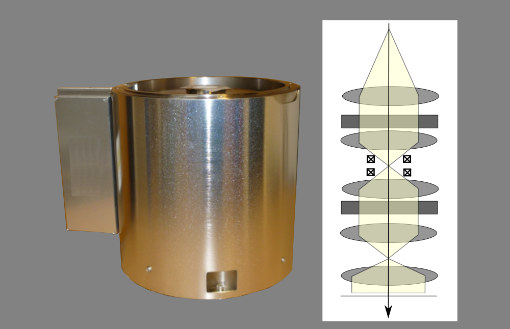 ASCOR_advanced_Cs_STEM_corrector