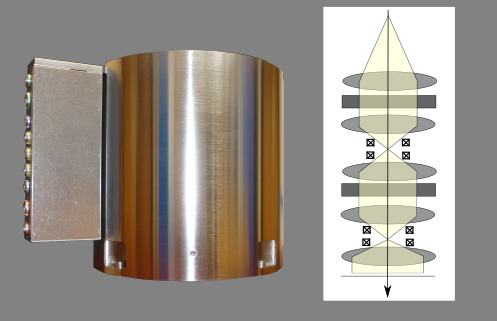 CESCOR_Cs_STEM_corrector