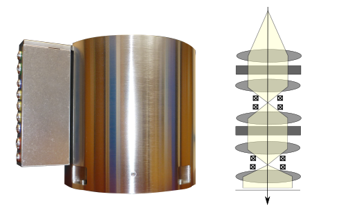 CESCOR – Cs corrector for STEM 