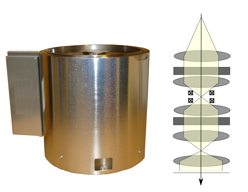 DCOR / ASCOR – Cs corrector for STEM with optimized aberration correction for large aperture angles