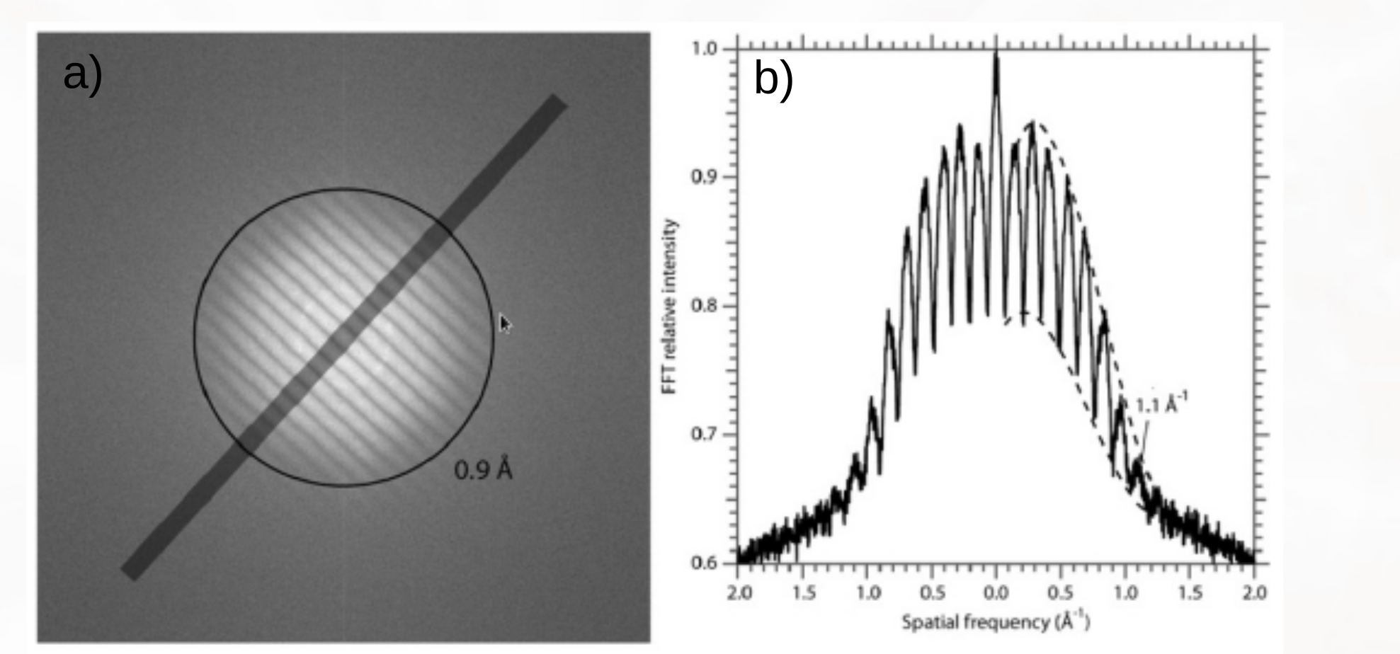 ultra thin thungsten