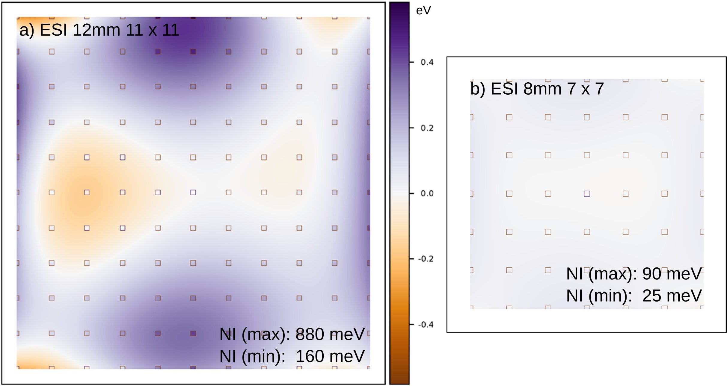 Non-isochromaticity measured at 200kV