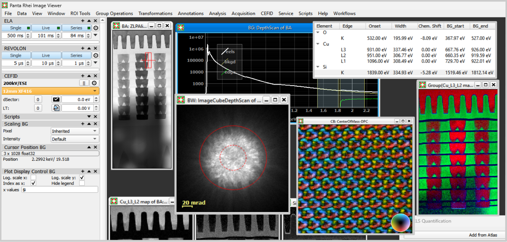 CEOS Panta Rhei – Data Acquisition and Analysis Software
